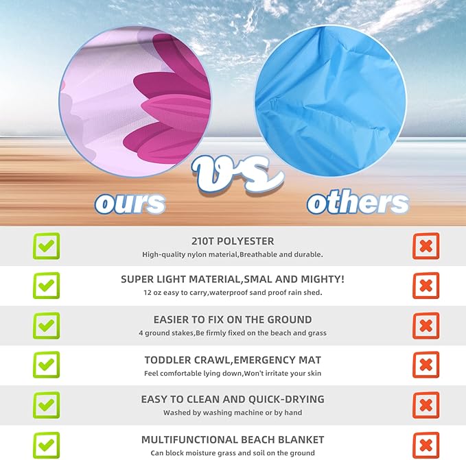 BYDOLL Beach Blanket 78''X81'' Waterproof Sandproof Suits1-4 Adults Oversized Lightweight Large Blanket Picnic Mat for Beach Sand Free Travel Camping Hiking Picnic