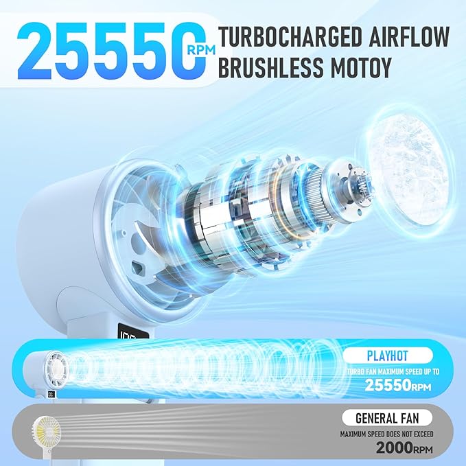 Upgraded Portable Handheld Fan with 60°F Ice Cooling, Up tp 12Hrs Personal Fans Portable Rechargeable, 5 Speed 25550RPM Powerful Portables Fan Handheld, Hand/Neck/Desk Fan 3 IN 1(Blue)