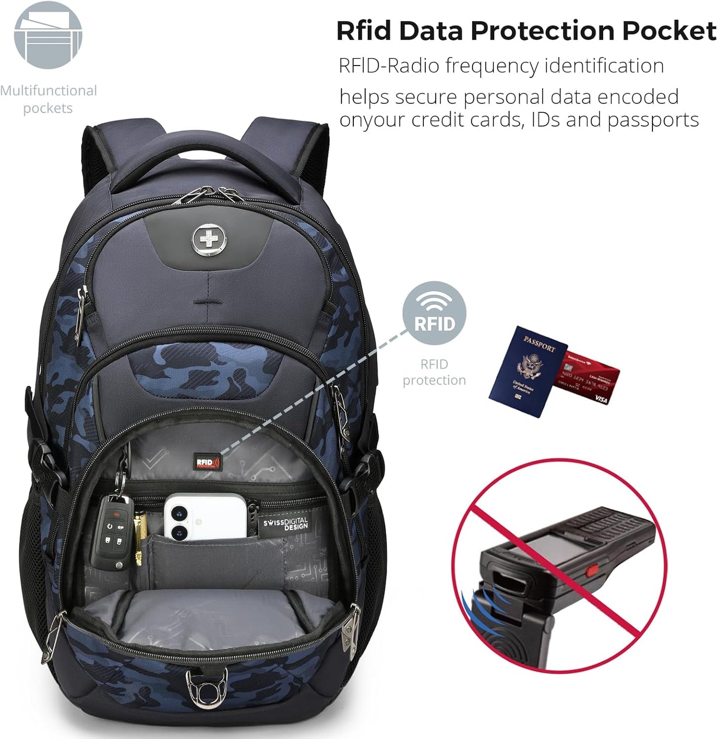 Swissdigital Design Laptop Backpack with USB Charging Port, TSA Travel Backpack Fits 15.6 inches Computer, 31L College School Backpack for Men, Blue Camo | SD803