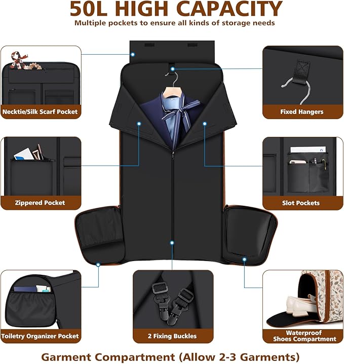 Convertible Garment Duffel Bags for Travel, 4-in-1 Carry on Duffle Bag for Women with Backpack Straps & Waterproof Shoe Pocket, Hanging Suit Dress Weekender Bag for Business, Wedding, 3pcs