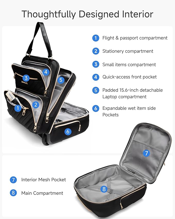 LUGGEX Underseat Carry On Luggage with Wheels, UDK Stylish Lightweight Under Seat Luggage, Soft Sided Personal Item Suitcase for Short Trip (UX-Core, Cream White, 16 Inch)
