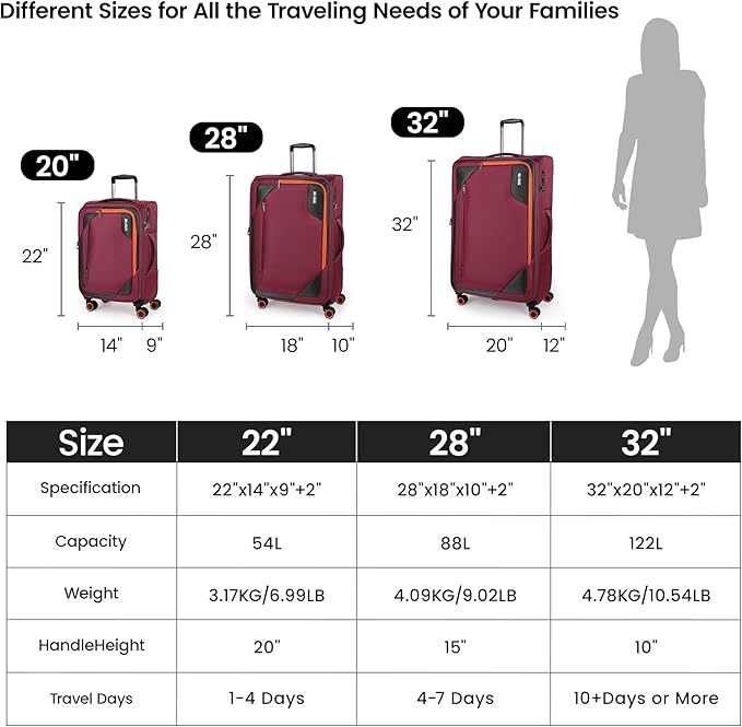 3-Piece Softside Expandable 20% Luggage Set with Front Open Pocket,Softside Suitcases w/Spinner Wheels,Lightweight Durable Rolling Luggage w/TSA LOCK（Burgundy,22in/28in/32in）