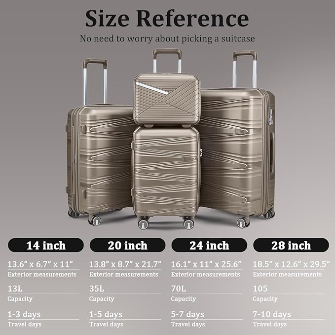 4 Piece Luggage Set PP Hardshell, Expandable Suitcase Set (20/24/28) with 14" Cosmetic Case, Lightweight Spinner Wheels with TSA Lock, Detachable Wheels for Nesting Storage (Champagne)