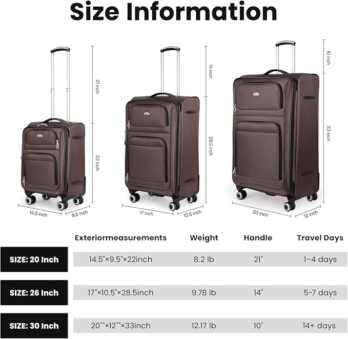Softside Luggage Sets 3 Piece,Expandable Lightweight Durable Suitcase Sets Double Spinner Wheels w/Combination LOCK （20''/26''/30''）#Coffee