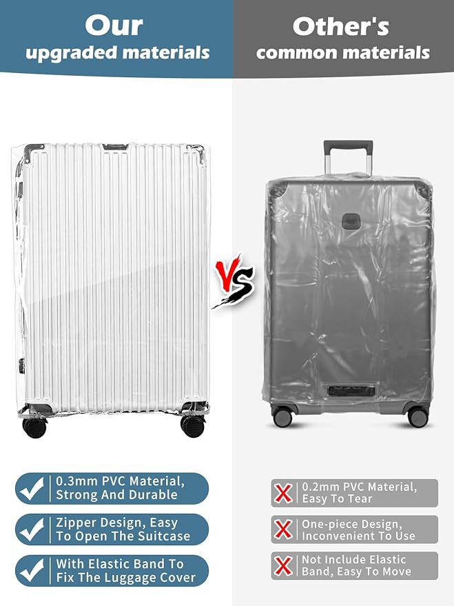 Yotako Upgraded Zippered Clear PVC Suitcase Cover, 20 Inch Luggage Covers for Suitcase Luggage Protector Suitcase Cover 20''