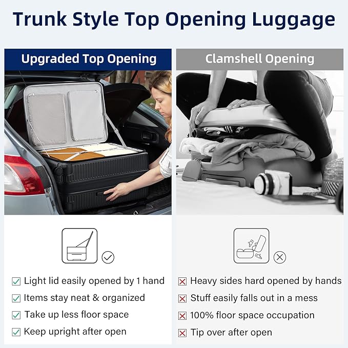 Hard Shell Expandable Luggage Sets 2 Piece with Spinner Wheels Cup Holder, Top Opening Lightweight Luggage Rolling Suitcase with Lock, Carry On And Checked Luggage Set 2 Piece (Black, 20/28)