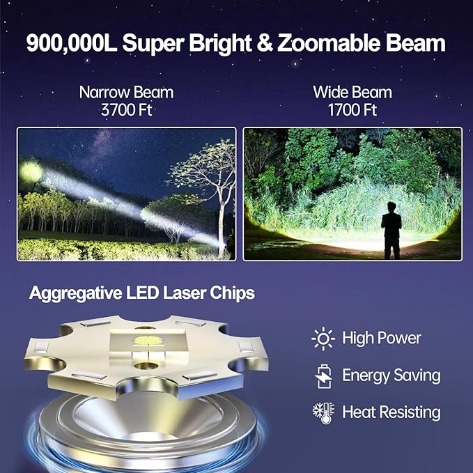 Rechargeable Flashlights High Lumens 900,000L (2 Packs), 5 Modes Super Bright Led Handheld Flash Light Battery Powered with COB Side Light, USB C Charging, Power Display, Waterproof, Zoomable Beam