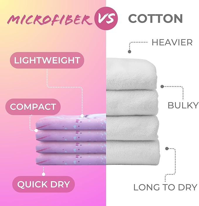 Kids Beach Towel – Quick-Dry Microfiber Pool Towel, Thin, Sand-Free, Perfect for Camping, Travel, Summer Camp, Cruise Essentials – Unicorn, Purple, 30" x 60"