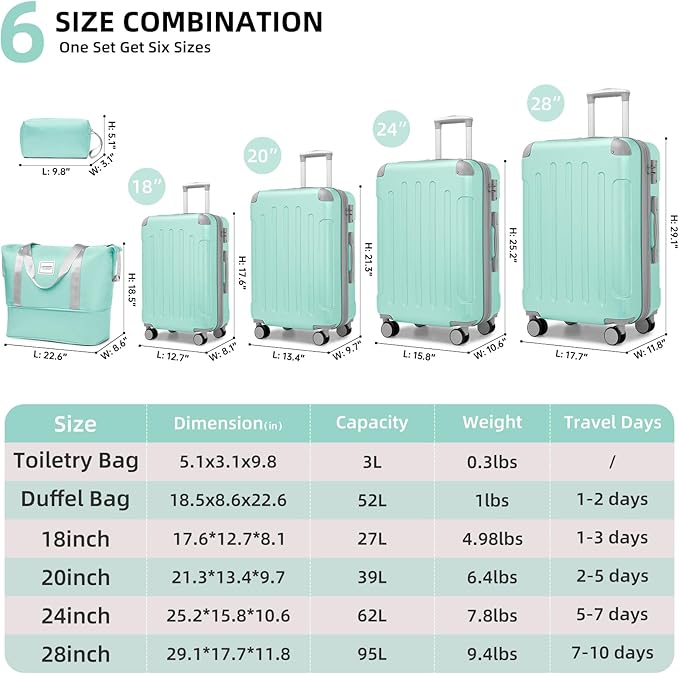 LARVENDER Luggage Sets 6 Piece, Expandable Luggage Set Clearance for Women, Suitcases with Wheels, Hardside Hard Shell Travel Luggage with TSA Lock, Mint Green