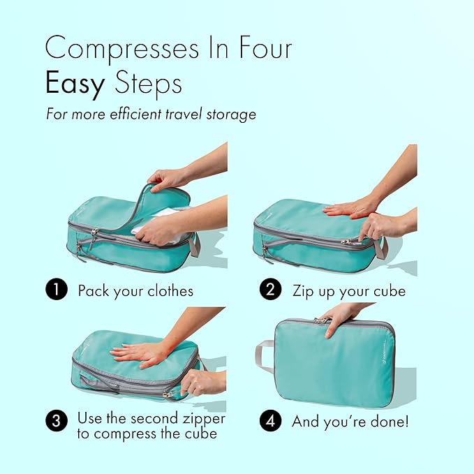 (Not Made In China) Compression Packing Cubes For Travel, Suitcase and Luggage Space Saver Organizer Bags, Lightweight, Waterproof Nylon, Durable, 4pc Set, Lake Blue