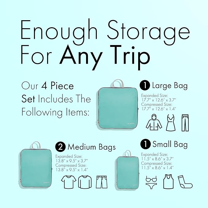(Not Made In China) Compression Packing Cubes For Travel, Suitcase and Luggage Space Saver Organizer Bags, Lightweight, Waterproof Nylon, Durable, 4pc Set, Lake Blue