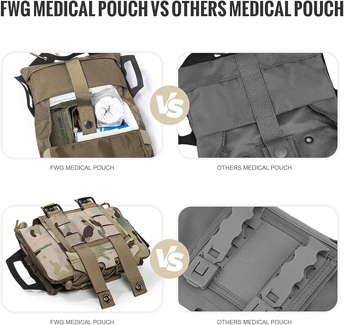 Tactical IFAK Pouch, Rapid Tear-Away First Aid Kit Two-Piece System Medical Pouches Emergency Survival Bag for Outdoor Travel Hiking