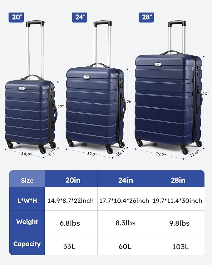 Suitour Luggage 3 Piece Sets Hard Shell Luggage Set Spinner Wheels, TSA Lock, 20 24 28 inch Travel Suitcase Sets, Dark Blue