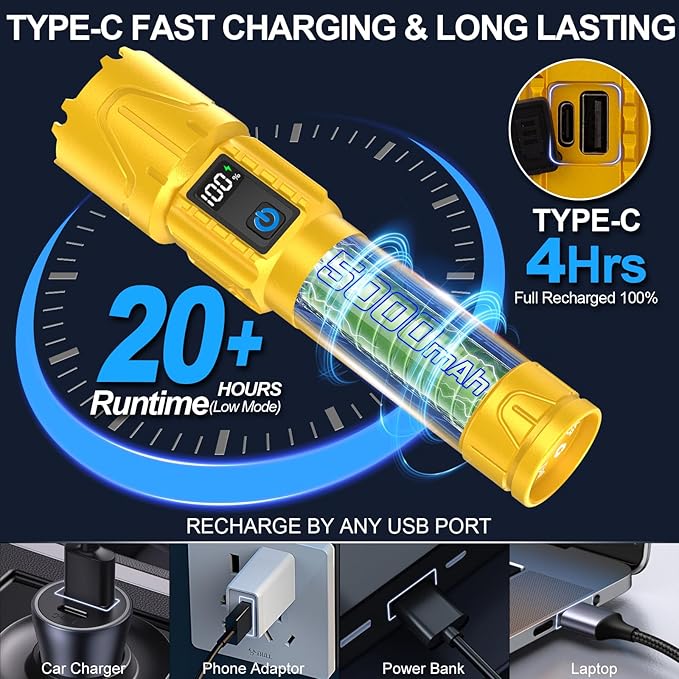 Banral Rechargeable Tactical Flashlights 2000 High Lumens - 5000mAh Super Bright LED Powerful Flash Light, Waterproof Handheld USB C Flashlight for Home,Car,Camping,Emergencies,5 Modes (1, Gold)
