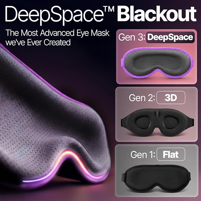 Eye Mask for Sleep with Ultimate Travel Case & Ear Plugs - DeepSpace™ Blackout Sleep Mask for Women Men, Side Sleeper Adjustable Eye Cover, Zero Eye Pressure, Memory Foam Eye Mask for Travel