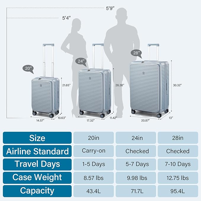 20 Inch Carry on Luggage 22x14x9 Airline Approved Hard Shell Suitcases with Wheels, Top Opening Expandable Carry on Luggage with Cup Holder Small Rolling Suitcase with Lock, Silver