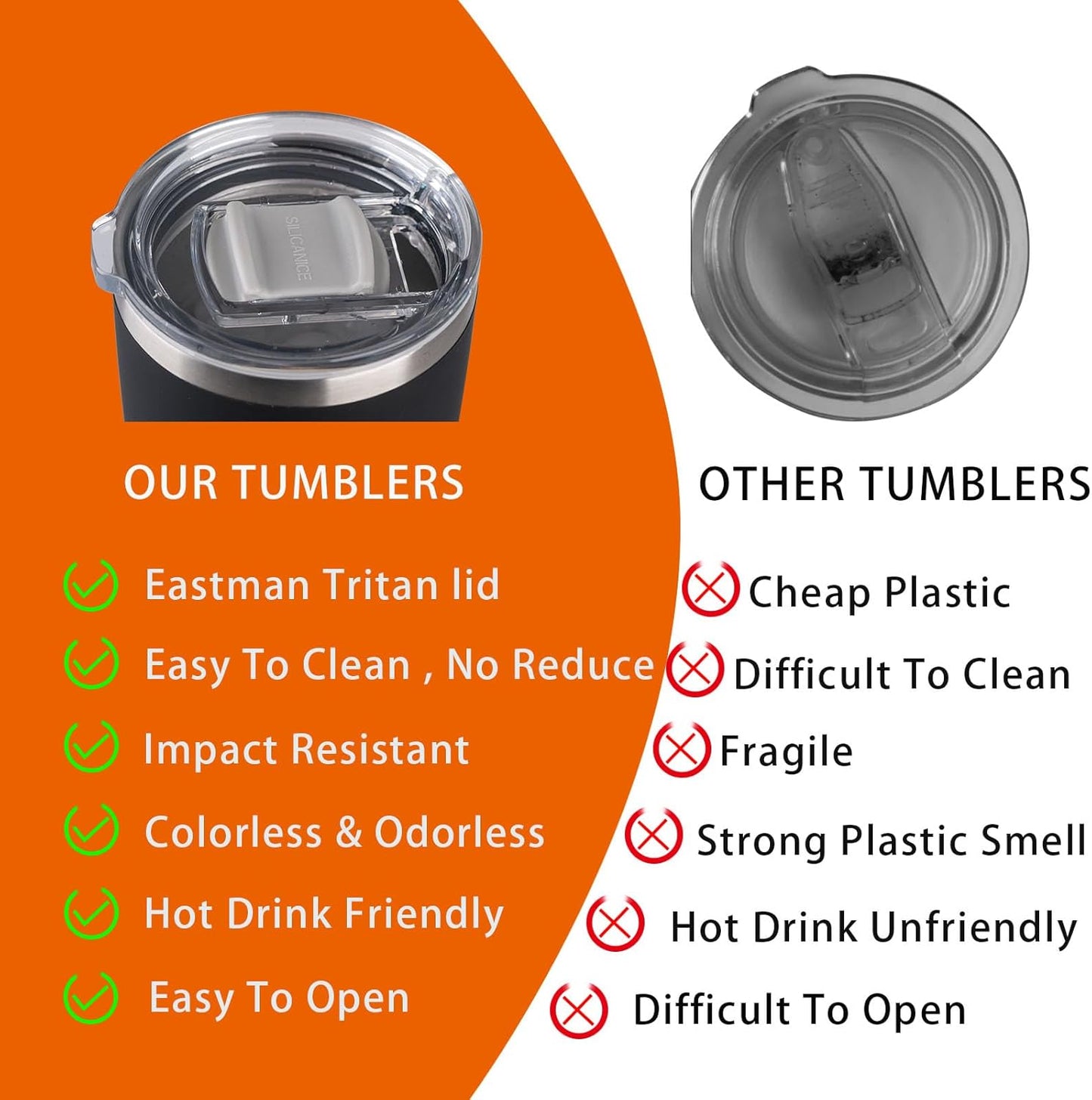 Black 20 oz Stainless Steel Double Wall Vacuum Insulated Tumbler with Lid - Dishwasher Safe & Spill Proof Travel Coffee Iced Cup & Mug For Men,Durable Coating Scratch Resistant Outdoor,Hot Cold Drink