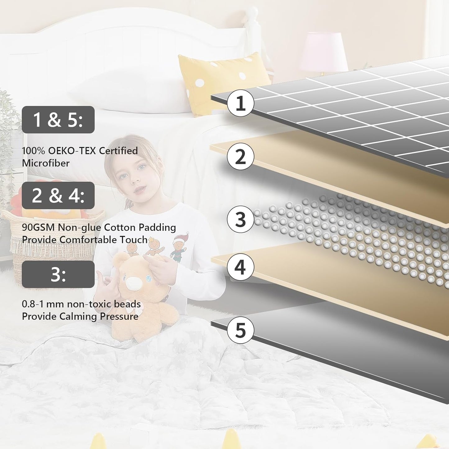 L'AGRATY Weighted Blanket - 36"x48" 5lbs Weighted Blanket Microfiber Material with Glass Beads Small Blanket for All-Season Summer Fall Winter Soft Thick Blanket