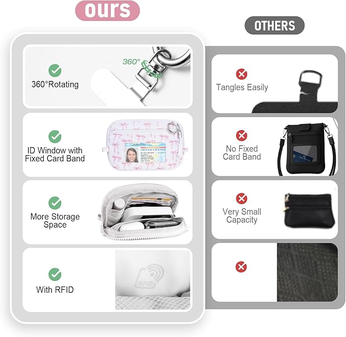 Clip and Go Strap for Phone with Wallet Crossbody Phone Lanyard and Detachable Checkered Bag with ID Window and RFID Pouch for Daily Travel. Bow