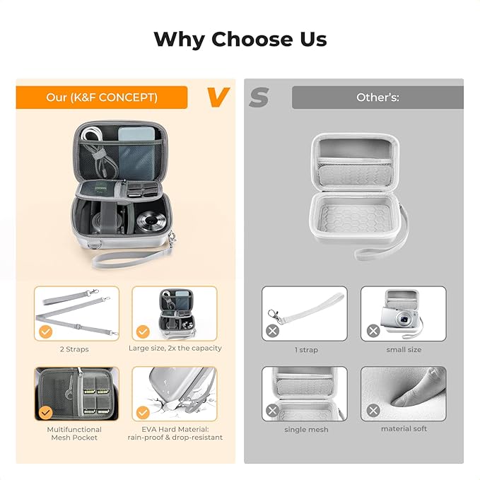 K&F CONCEPT Digital Small Camera Case, Compact Waterproof Small Camera Bag, Lightweight Camera Sling Bag for CCD/Sony DSCW800/DSCW830/Canon PowerShot - Silver