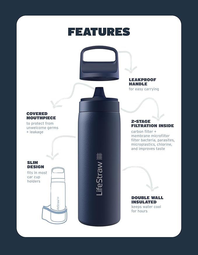 LifeStraw Go Series – Insulated Stainless Steel Water Filter Bottle for Travel and Everyday Use, Removes Bacteria, Parasites and Microplastics, Improves Taste, 18oz Provence Purple