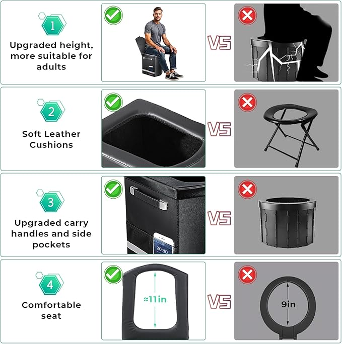 2026 Upgraded XL Portable Toilet for Adults,Tall Camping Toilet with Lid and Convenient Carry Bag, Portable Potty for Camping, Hiking, Car Travel,Truck, RV, Boating, Road Trips, Beach