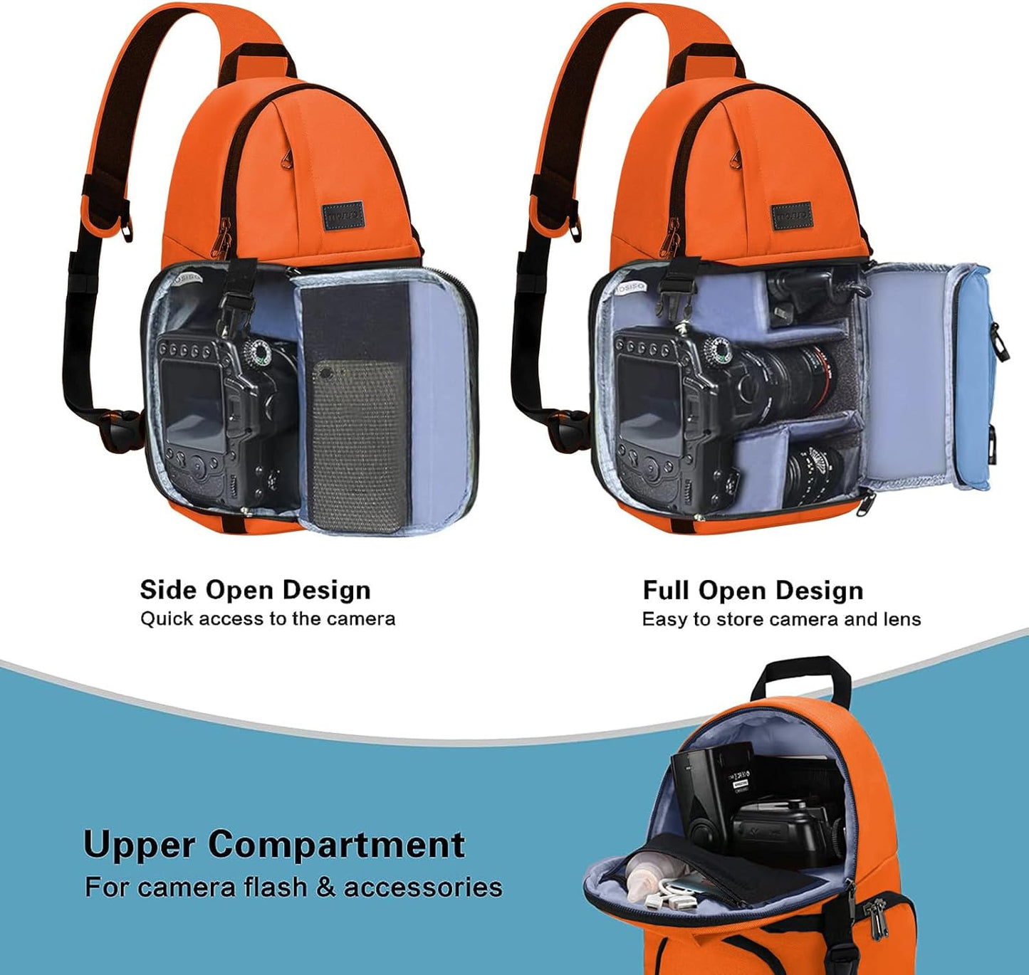 MOSISO Camera Sling Bag, DSLR/SLR/Mirrorless Camera Backpack Case Shockproof Photography Backpack with Tripod Holder & Removable Modular Inserts Compatible with Canon/Nikon/Sony/Fuji