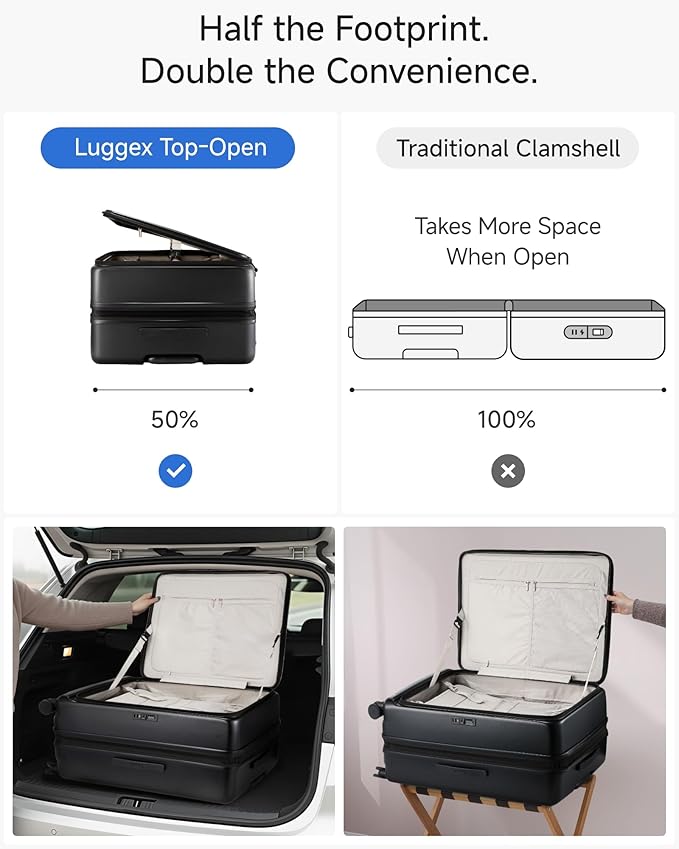 LUGGEX Checked Suitcase Top Opening, FLT and Travel Packing Cubes Bundle – Travel Essentials (FX-Lite, 30 Inch, 105L-115L)