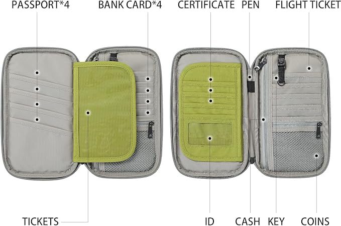 VanFn RFID Travel Passport Wallet, Family Passport Holder, Trip Document Organizer P.Travel Series