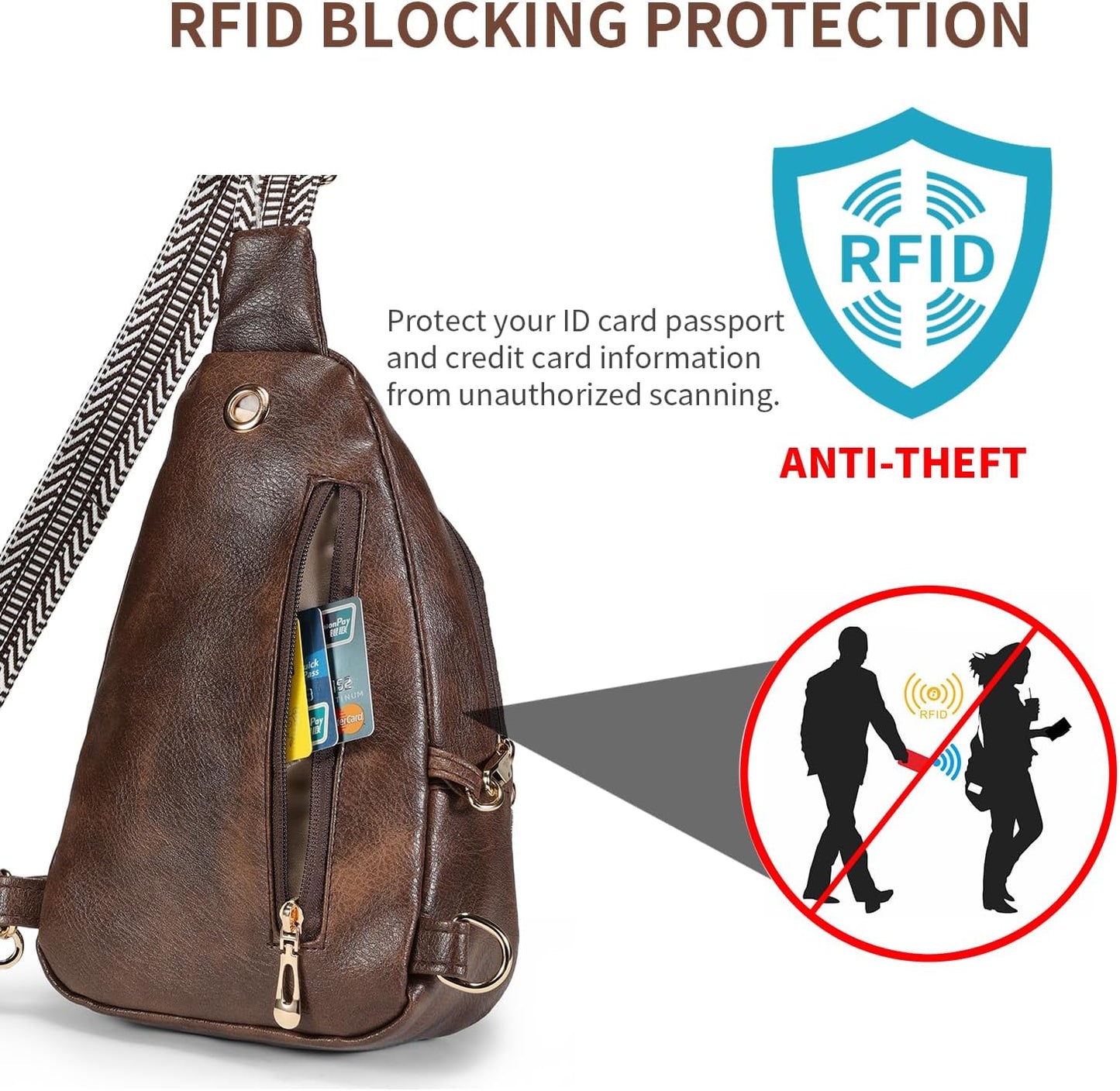 Crossbody Bags for Women Anti Theft Small Sling Handbag with Zipper Lock Vegan Leather RFID Blocking Chest Pure