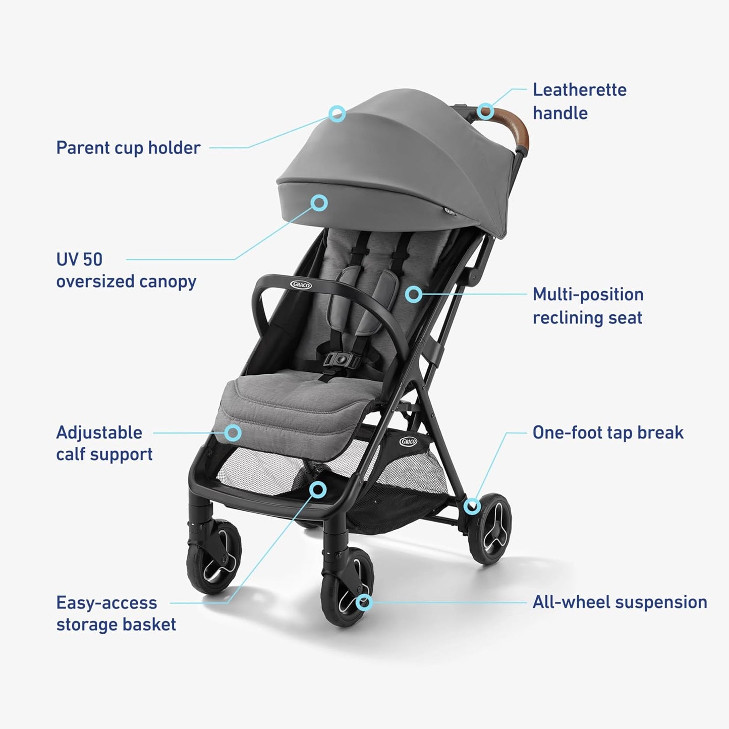 Graco Ready2Jet Compact Stroller – Overhead Friendly Compact Travel Stroller with Automatic Fold, Kingston