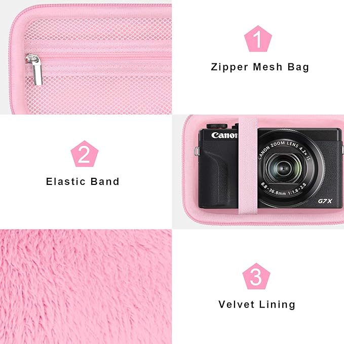 Canboc Camera Case for Canon PowerShot G7 X Mark III/ G7X Mark II Digital 4K Vlogging Camera, Point and Shoot 4K Video Camera Bag, Zipper Mesh Pocket fits USB Cable, Batteries, Pink