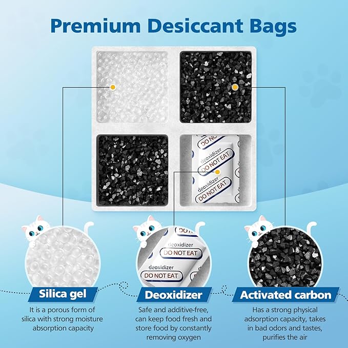 15 Pack Pet Food Desiccant Bags for Petlibro Automatic Cat dog Feeders, Keep Pet Food Dry and Fresh, for Model PLAF001, PLAF101, PLAF005, PLAF006, PLAF103, PLAF203