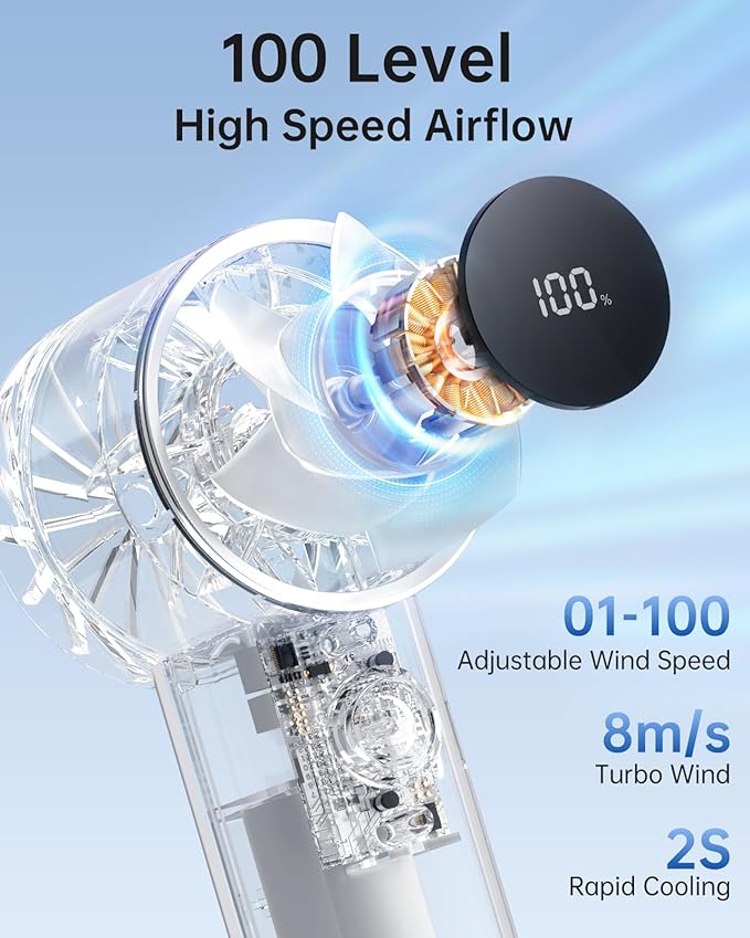 TriPole Portable Fan Mini Handheld Turbo Fan for Travel, 20H Max Cooling Time, 1-100 Speeds Rechargeable Battery Fans with LED Display, Transparent Hand Held & Desk Personal Fans for Outdoor Beach