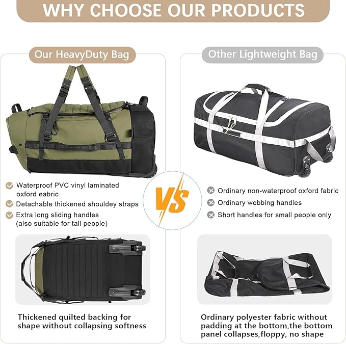Rolling Duffle Bag with Wheels,86L 30”Folding Duffle Backpack with 2 Wheels,Travel Bag with Separate Shoe Compartment (Green)