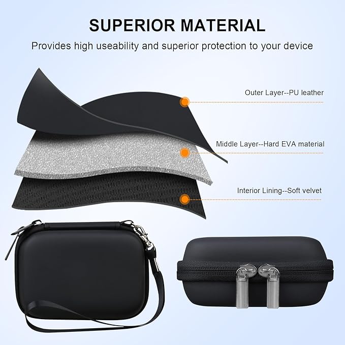 Elonbo Camera Carrying Case for KODAK PIXPRO FZ55 / FZ53 / FZ45 / FZ43 16MP Digital Camera, Vlogging Camera Storage Holder Travel Bag, Mesh Bag Fits Batteries, Cable, Memory Card, Black