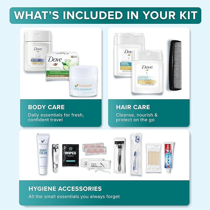 TrekTote 20 Piece Hygiene Kit Bulk, Travel Size Toiletries Set, Homeless Care Package Supplies, Mini Deodorant Shampoo Body Wash Toothbrush Toothpaste Razor Kit, TSA Approved, Clear Bag