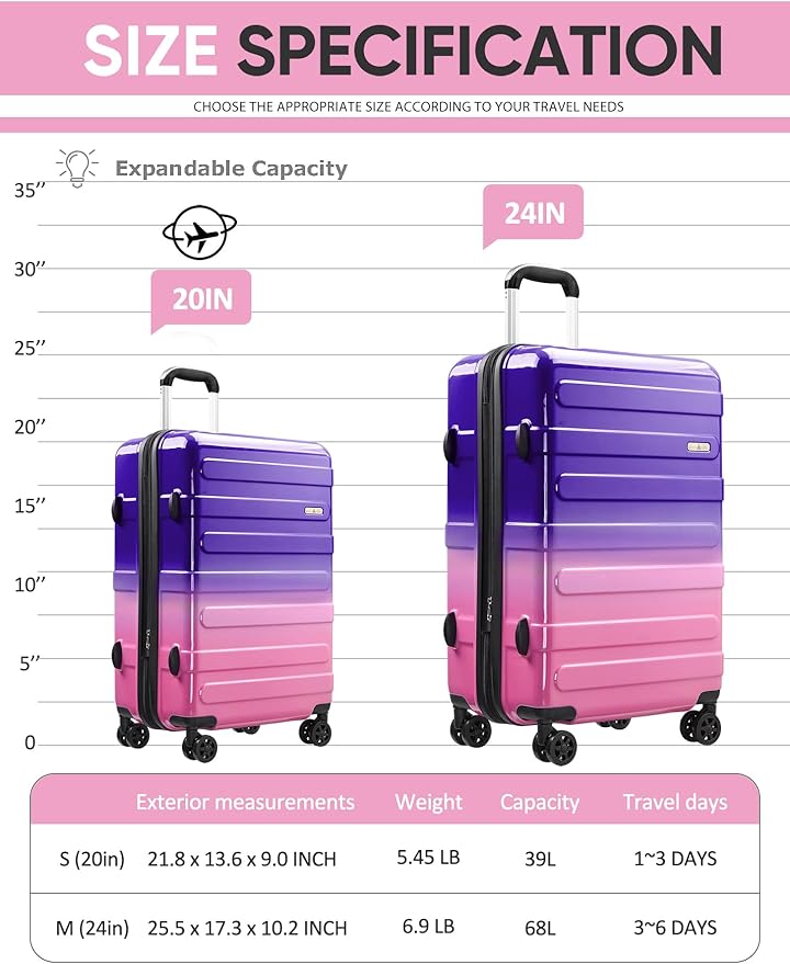 Tolino Carry on Luggage 22x14x9 Airline Approved-20 Inch Hardside Suitcase with Wheels TSA Lock, PC+ABS Lightweight Carry ons Suitcases for Women and Men