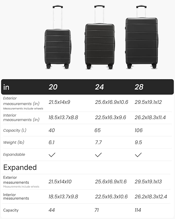 24 Inch Checked Luggage with Spinner Wheels, Expandable Hardside Medium Suitcase with 360° Spinner Wheels & TSA Lock, Durable ABS Travel Suitcase for 3-5 Day Trips (24 in, Black)