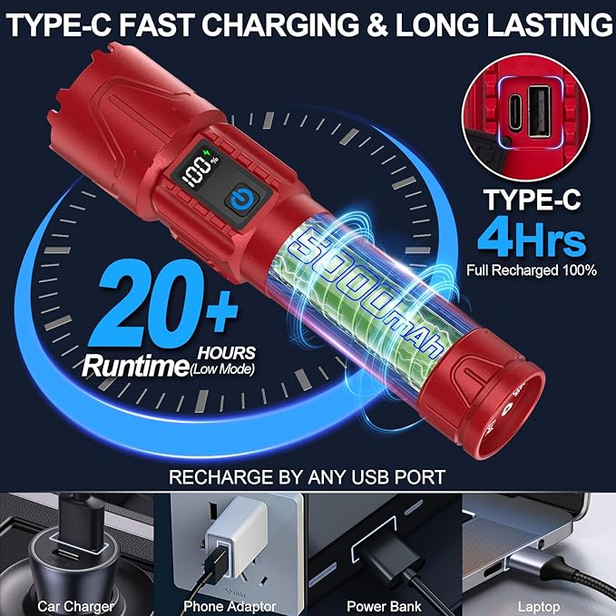 Rechargeable Tactical Flashlights 2000 High Lumens - 5000mAh Super Bright LED Powerful Flash Light, Waterproof Handheld USB C Flashlight for Home,Car,Camping,Emergencies,5 Modes,Zoomable (1, Red)