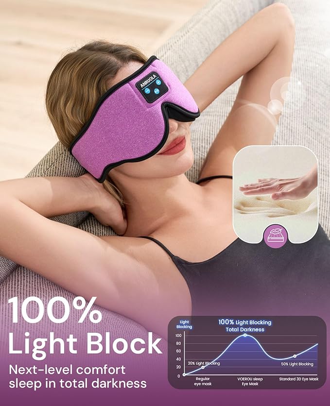 3D Bluetooth Sleep Mask & Wireless Headphones for Side Sleepers, Comfortable Eye Mask for Sleeping, Meditation & Relaxation, Idea Gift for Men Women