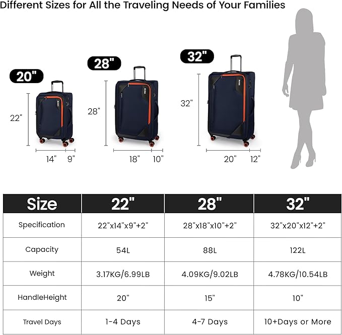 3-Piece Softside Expandable 20% Luggage Set with Front Open Pocket,Softside Suitcases w/Spinner Wheels,Lightweight Durable Rolling Luggage w/TSA LOCK（Navy,22in/28in/32in）