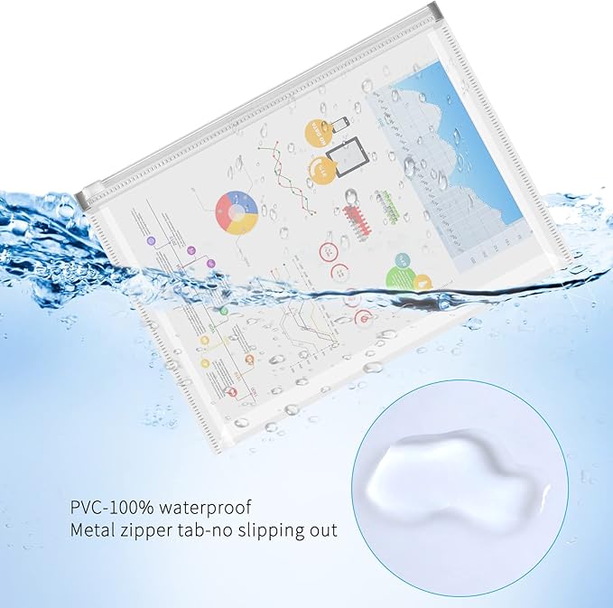 FYY 5PCS Plastic Envelopes, A5 Size Poly Zip Envelopes File Folders, Translucent Expanding Document Wallet Pouch with Zipper for School and Office Supplies, 9.8 x 7.1 Inches, Clear