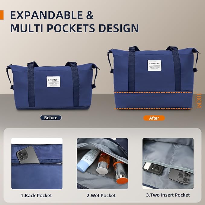 SHOWKOO Luggage Sets with Duffle Bag Expandable 100% PC Durable Suitcase Double Wheels TSA Lock 5pcs Blue
