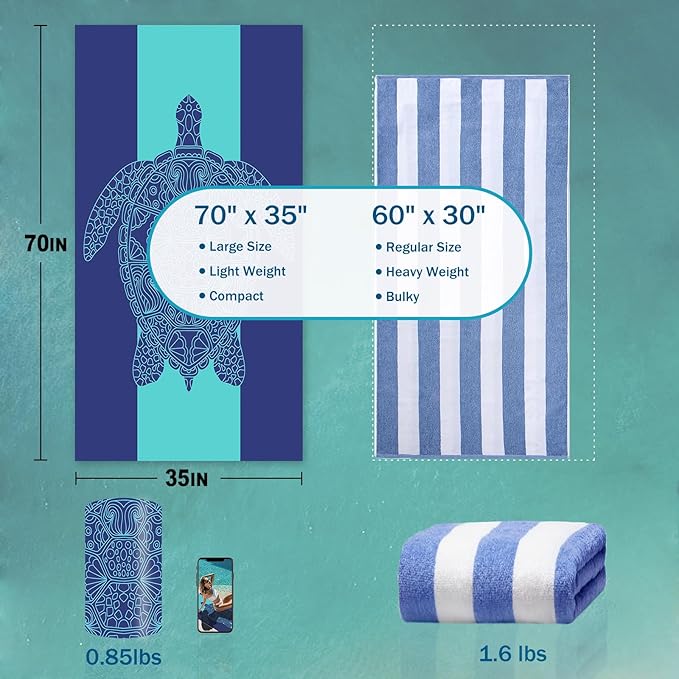 cabanana Sand Free Beach Towel - Large Oversized Beach Towel Sandproof 70x35 Big Microfiber Quick Dry Pool Towel, Thin Lightweight Compact for Travel Swimming Bath for Adults Women Men (Turtle)