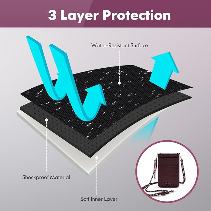 SIMTOP Small Crossbody Bag Cell Phone Purse for Women Lightweight RFID Anti-Theft Water-Resistant Adjustable Strap Phone/Keys