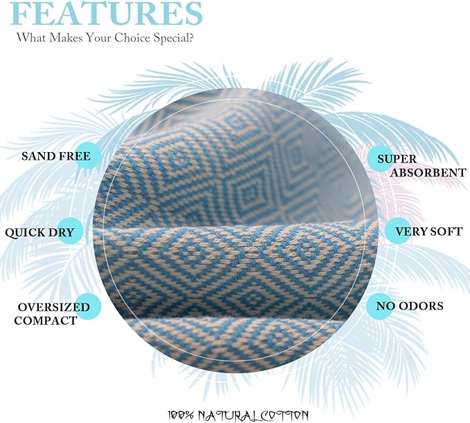 Your Choice Turkish Beach Towel (71x41) - 100% Cotton Turkish Towel, Sand Free Quick Dry Oversized, Lightweight Compact Travel Towel - Color Sky Blue