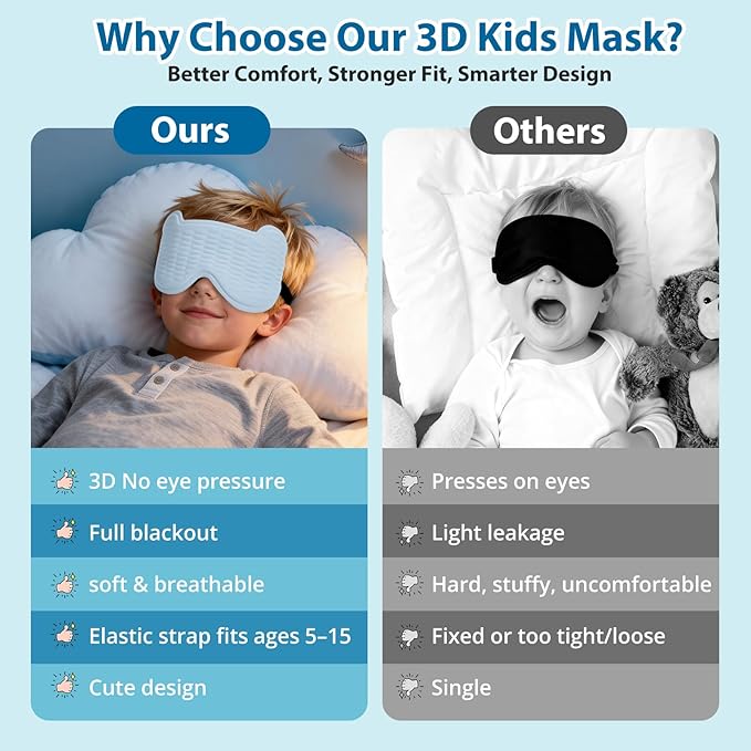 Kids Sleep Mask, 3D Sleeping Eye Mask for Kids with Adjustable Elastic Strap, Bear Shape Eye Cover with Memory Foam, Soft & Light-Blocking, Gift for Boys Girls Teens Age 5–15 (Blue)