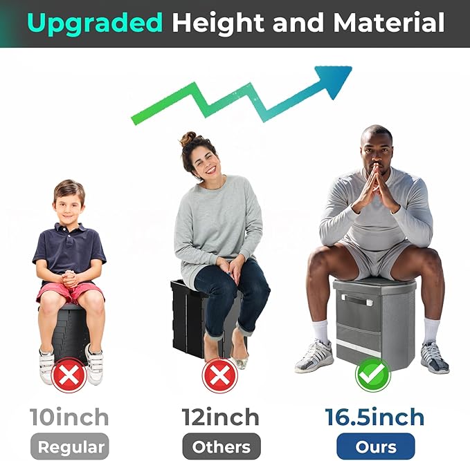 2026 Upgraded 16.5'' XL Portable Toilet for Adults,Tall Camping Toilet with Lid and Convenient Carry Bag, Portable Potty for Camping, Hiking, Car Travel,Truck, RV, Boating, Road Trips, Beach (Gray)