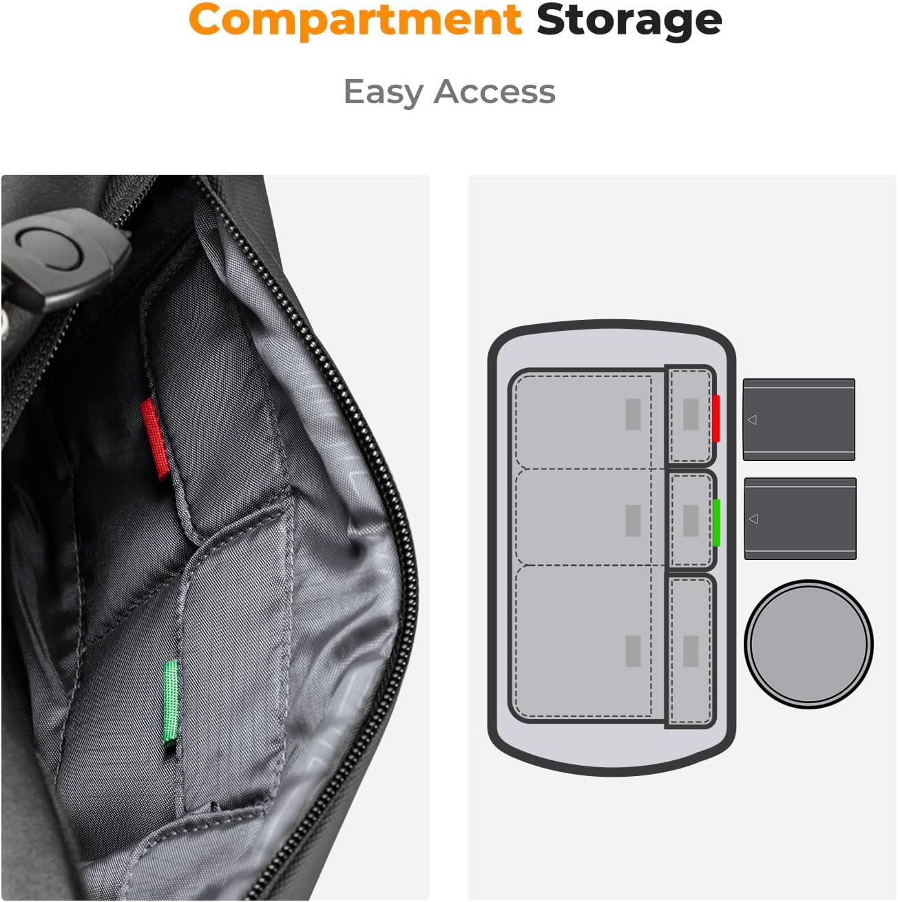 K&F Concept 2 in 1 Sling Bag Everyday Shoulder Bag & Multifunction Photography Crossbody Camera DSLR Backpack Portable Bag